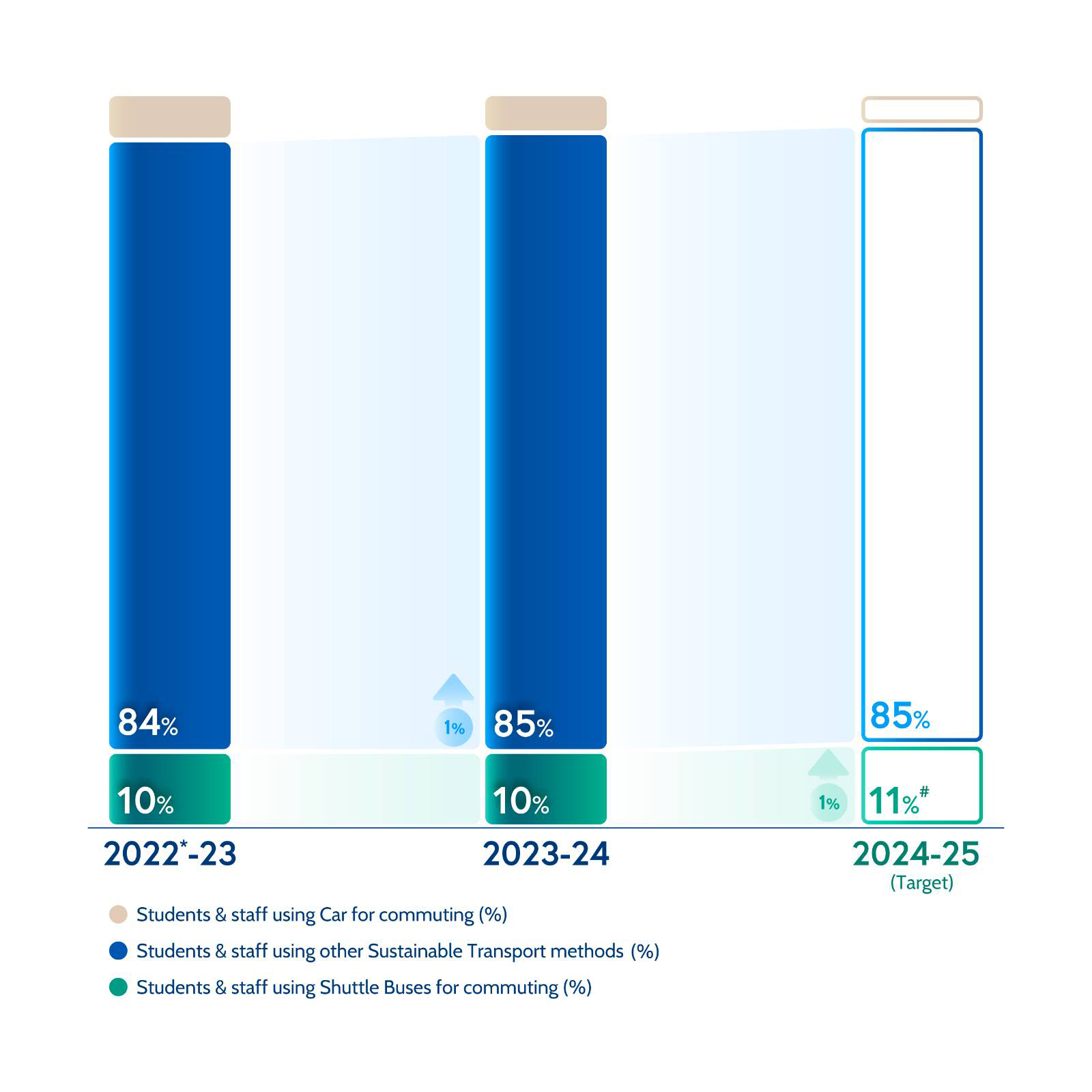 HKUST-CSO%20Graph_1.jpg